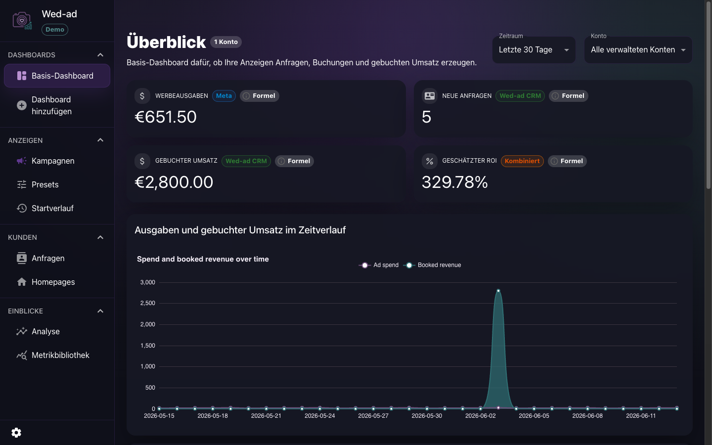 Wed-ad dashboard screenshot